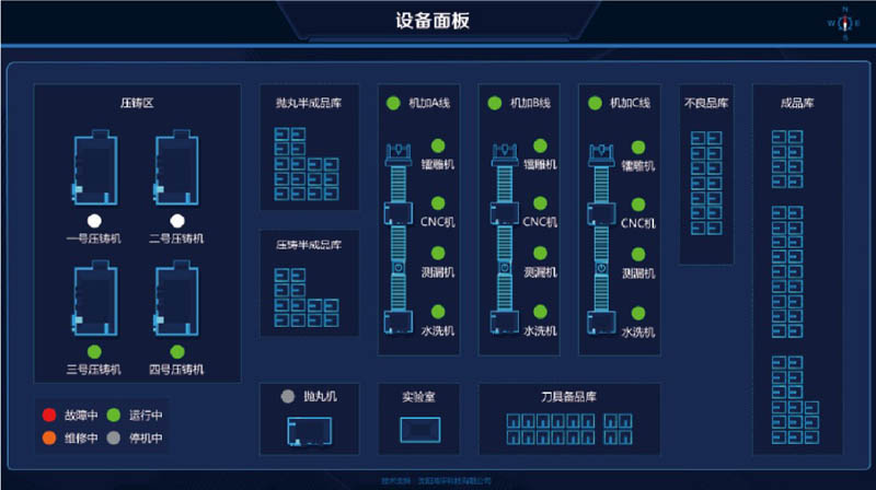 tpm设备管理系统