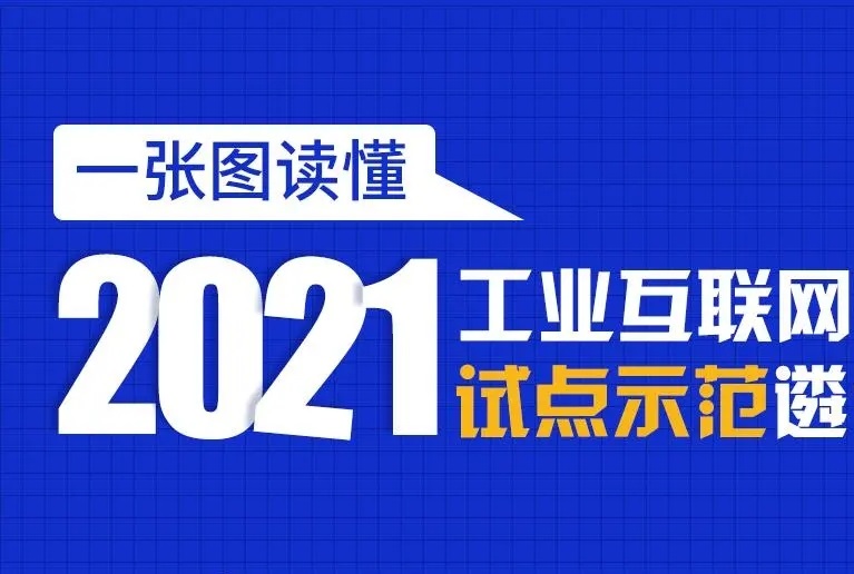 【行业资讯】一图读懂——2021工业互联网试点示范遴选工作