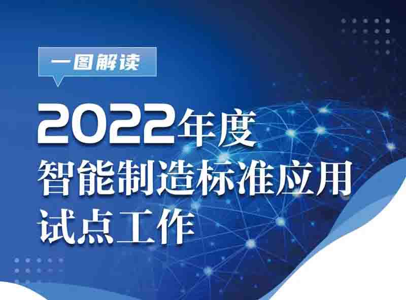 【行业资讯】一图解读－2022年度智能制造标准应用试点工作