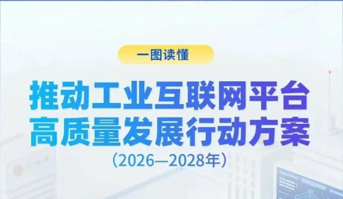 工信部｜一图读懂《推动工业互联网平台高质量发展行动方案（2026—2028年）》
